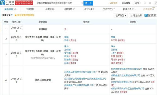 曠視科技戰略投資信息技術公司，深化數字內容服務生態布局